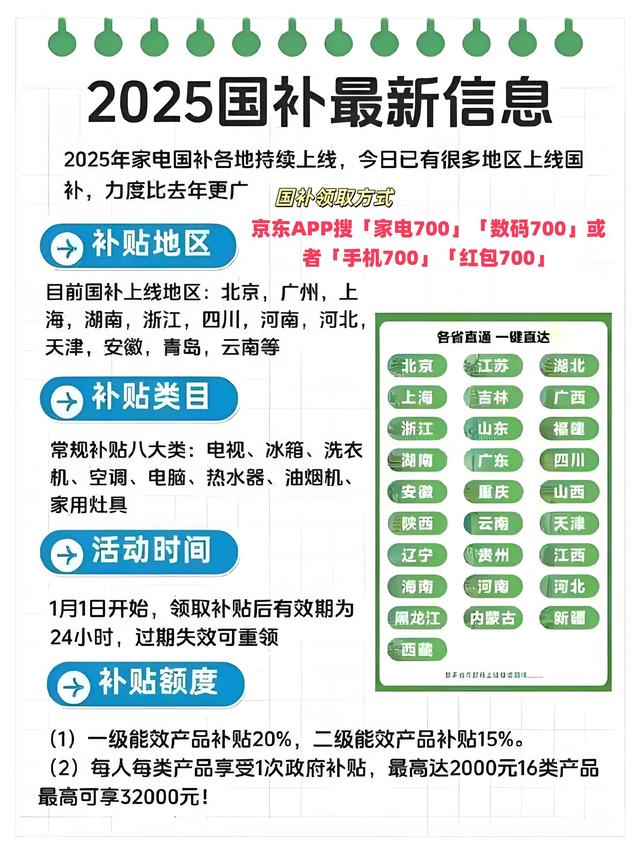 “新国补”落地首月全国家电、数码 和智能产品补贴超1500万台