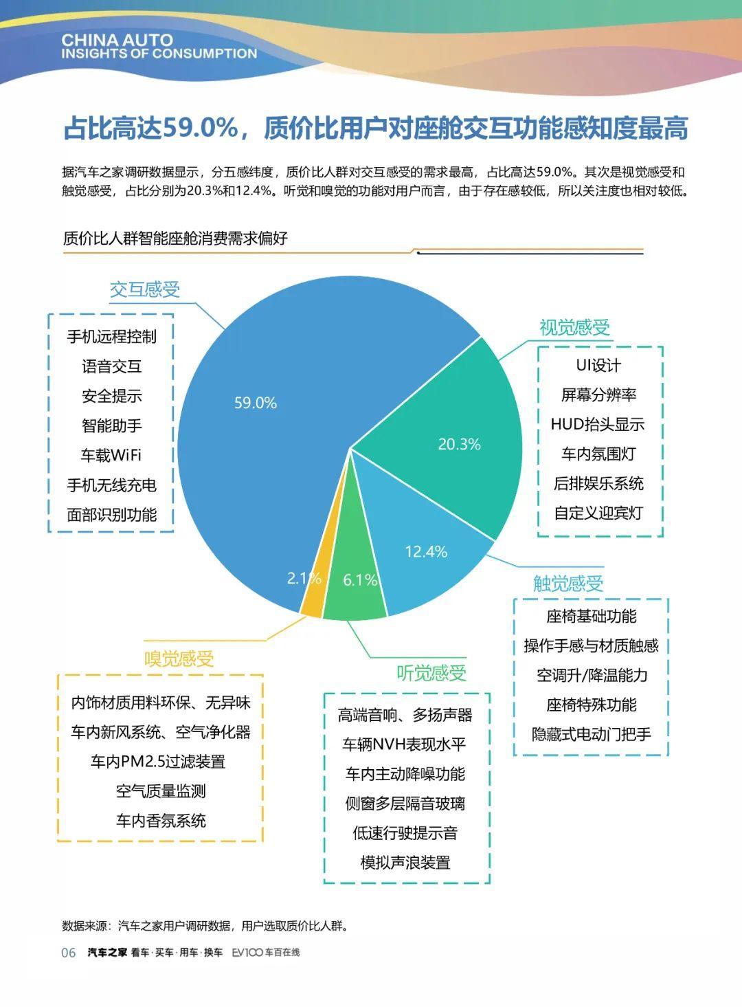 2026年能源化工行业市场分析及发展趋势预测_人保服务,拥有“如意行”驾乘险，出行更顺畅！