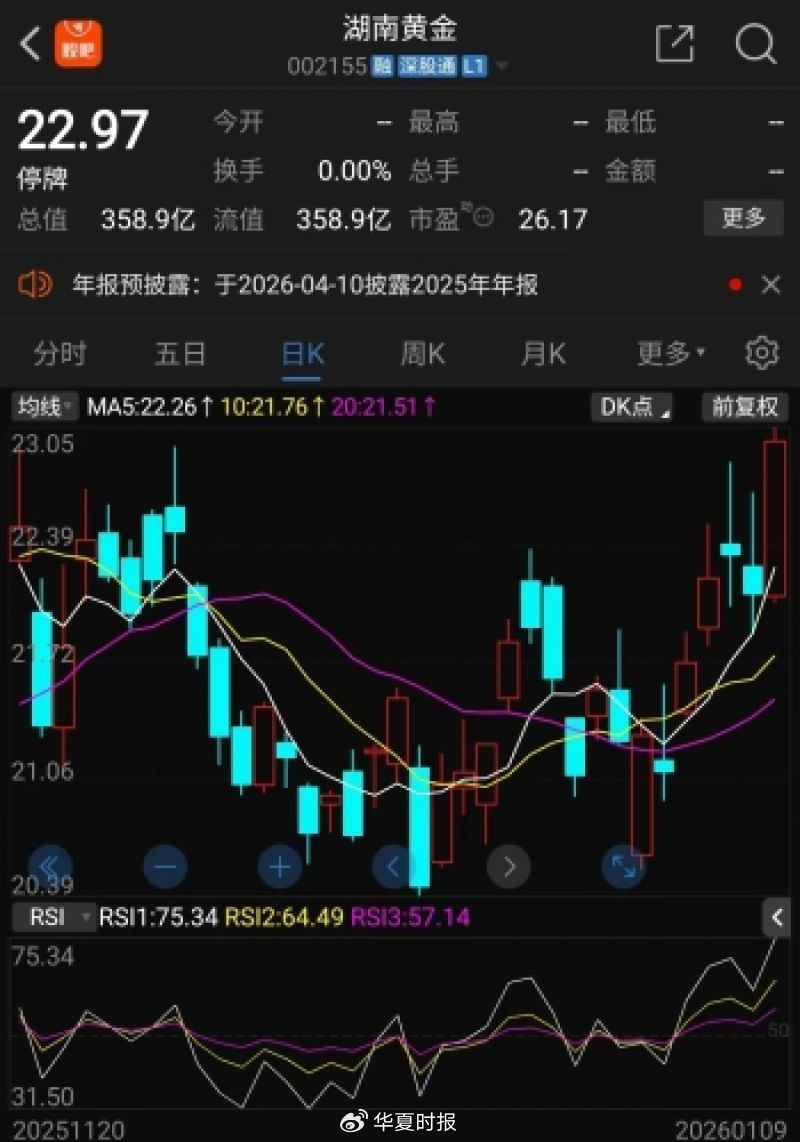 今日股价大涨!300828,重大资产重组,明天停牌