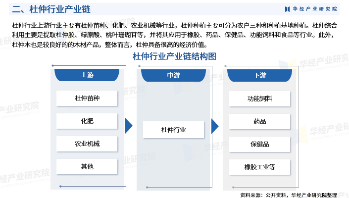 2026年充电设施行业市场深度调研及发展趋势预测_人保有温度,人保护你周全