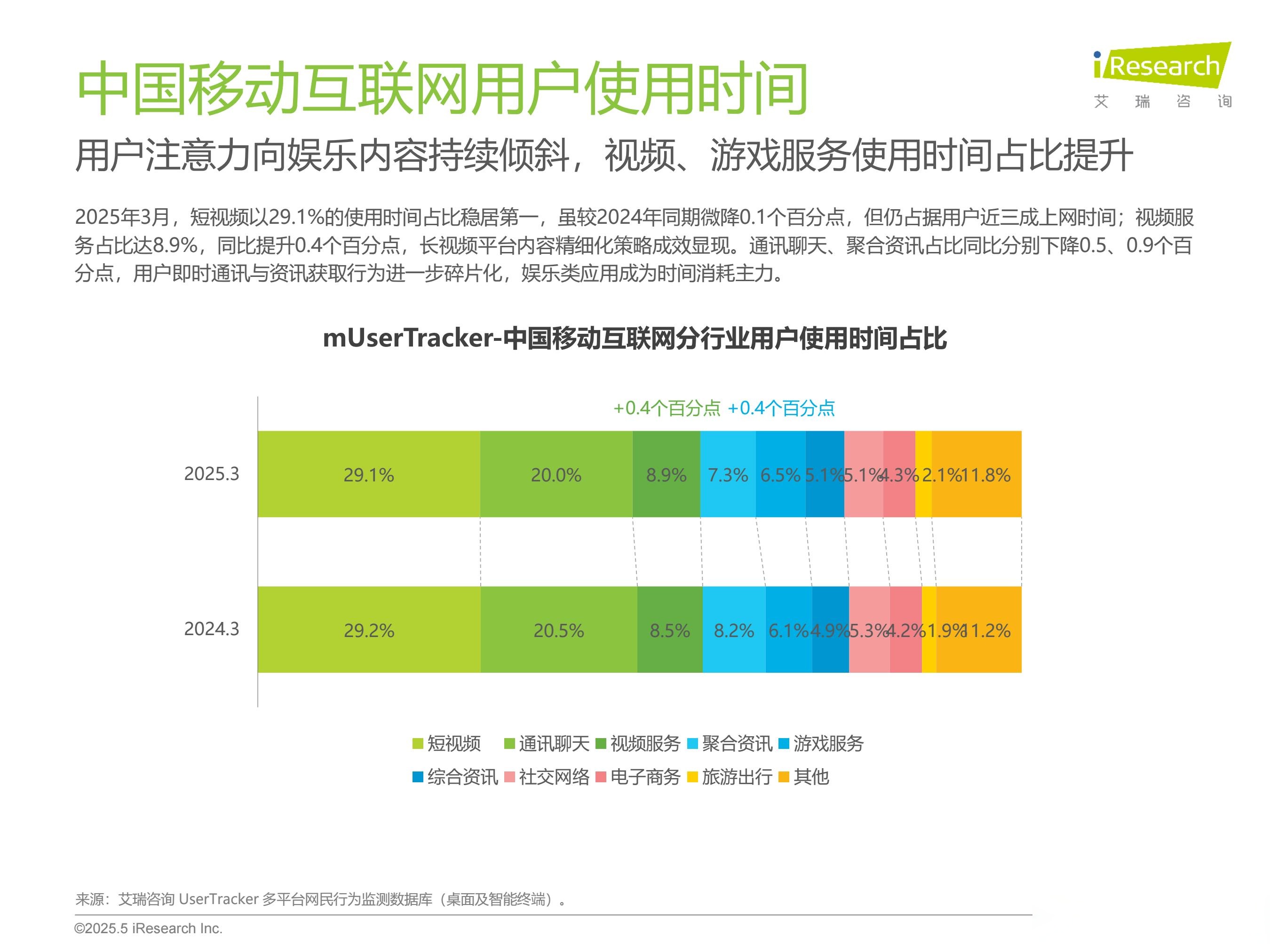 我国网民规模达11.25亿人 互联网普及率突破80%