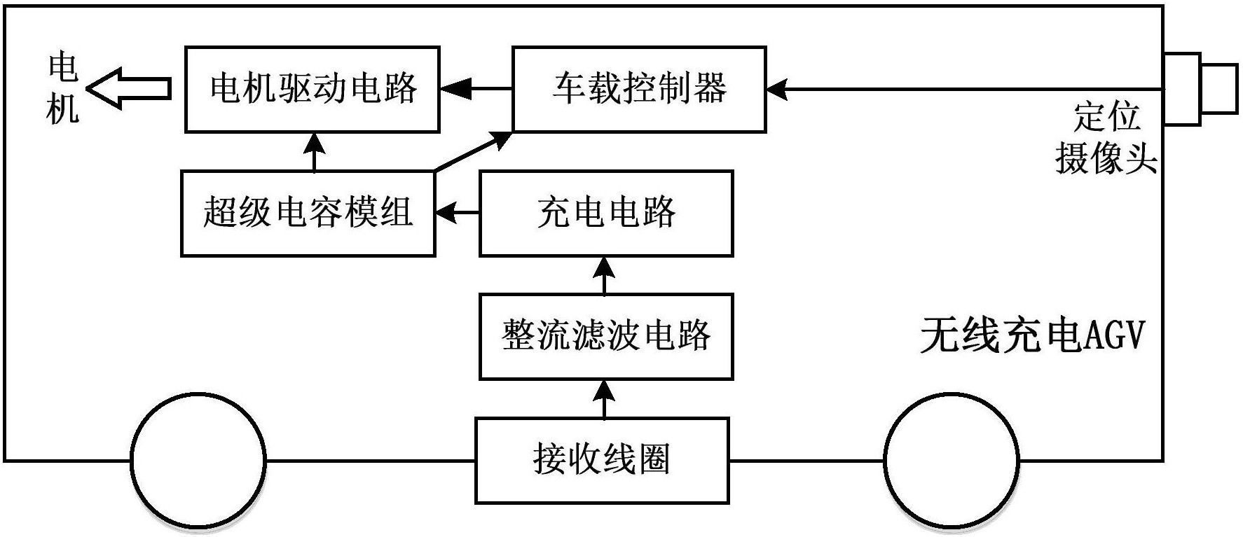 隆基绿能获得实用新型专利授权:“一种脱碳装置及能源化工系统”