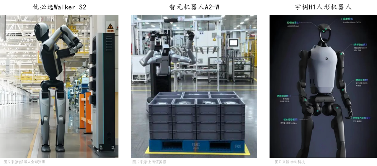 加速人形机器人进工厂