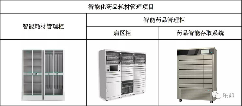 健麾信息：拟7371.02万元收购博科国信38%股权
