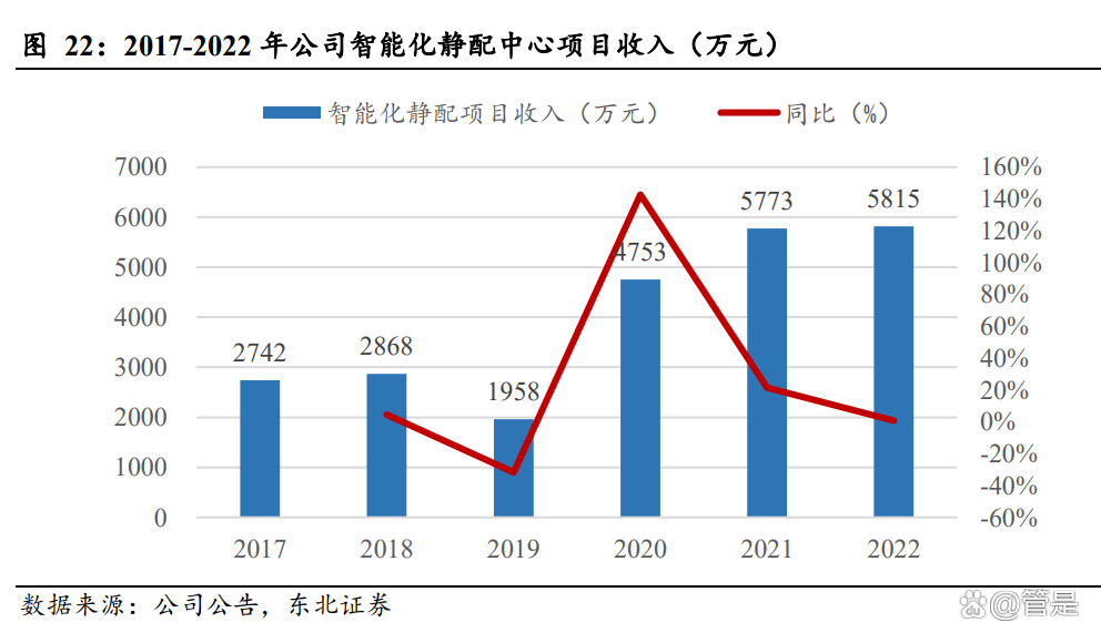 健麾信息：拟7371.02万元收购博科国信38%股权
