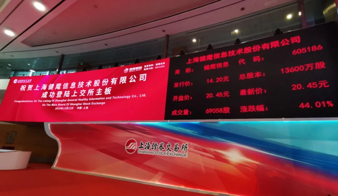 健麾信息：拟7371.02万元收购博科国信38%股权