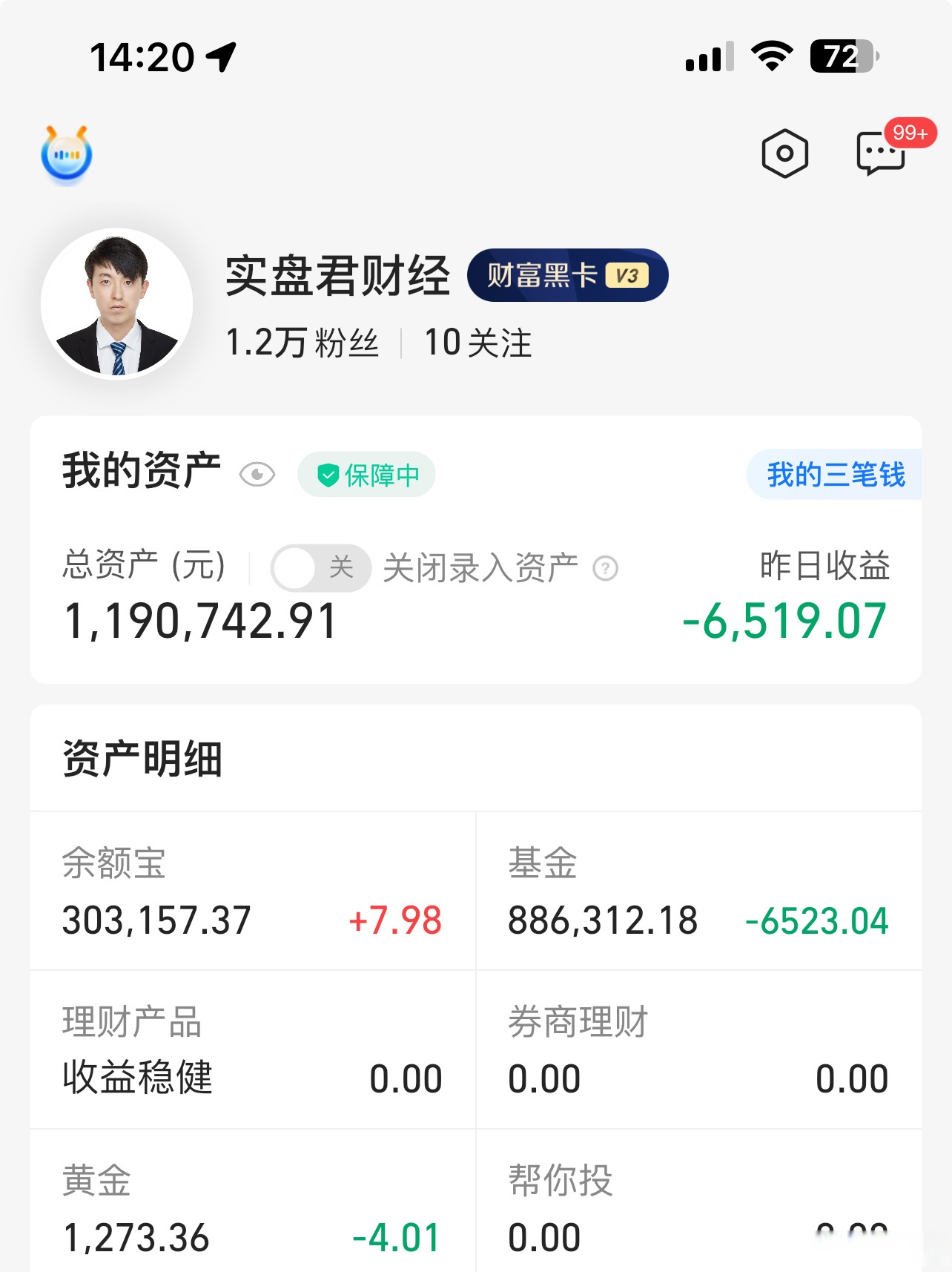 十月稻田(09676.HK)2月5日回购72.00万股，耗资672.27万港元