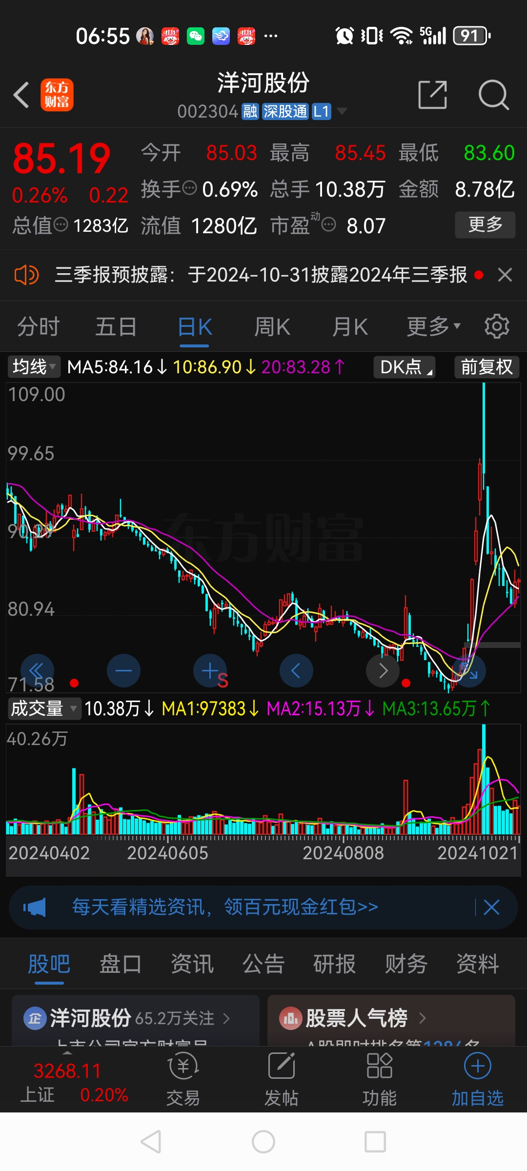五 粮 液：股价下跌受宏观、行业、市场情绪等多种因素影响