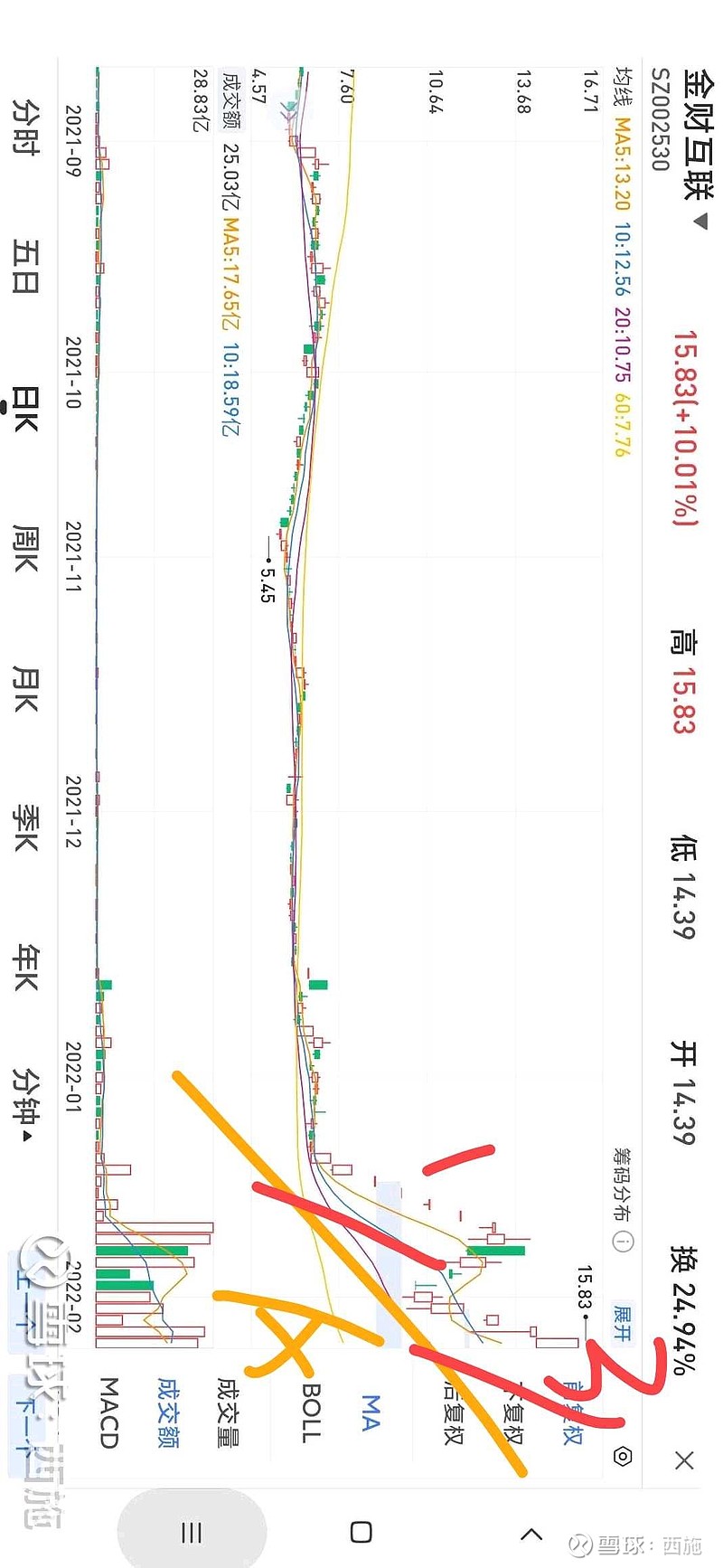 百川股份录得8天5板