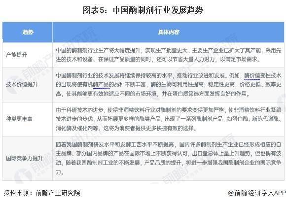人保服务,人保有温度_2026工业污水处理行业市场规模及需求、发展趋势分析