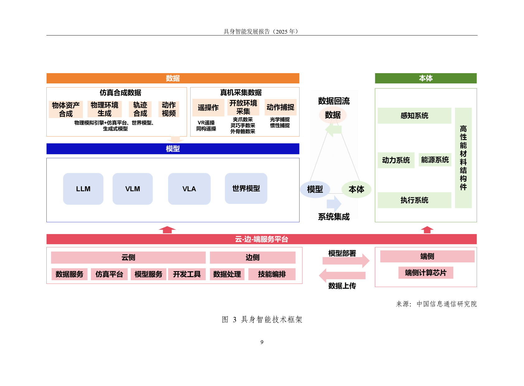广东：2025年人工智能核心产业规模预计达3000亿元
