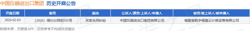 【企业动态】新大陆新增1件法院诉讼，案由为买卖合同纠纷