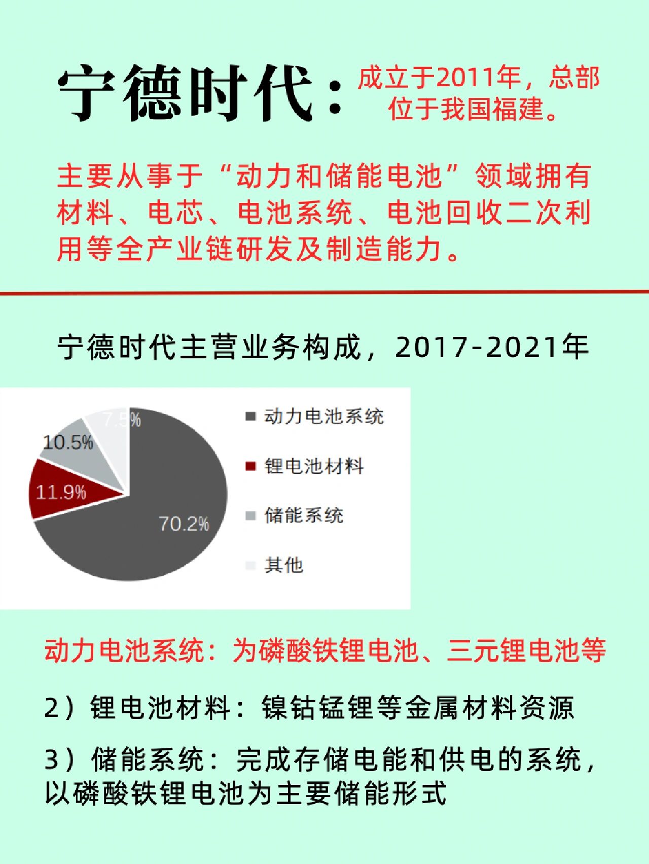 宁德时代公布国际专利申请：“二次电池和用电装置”