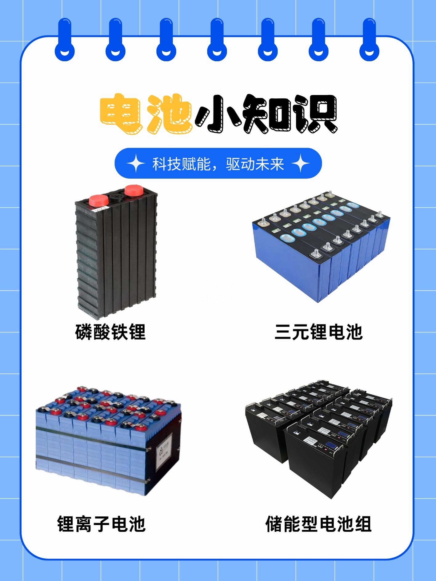 宁德时代公布国际专利申请：“电池单体、电池及用电设备”