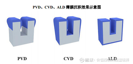 微导纳米公布国际专利申请：“半导体设备的清洁方法”