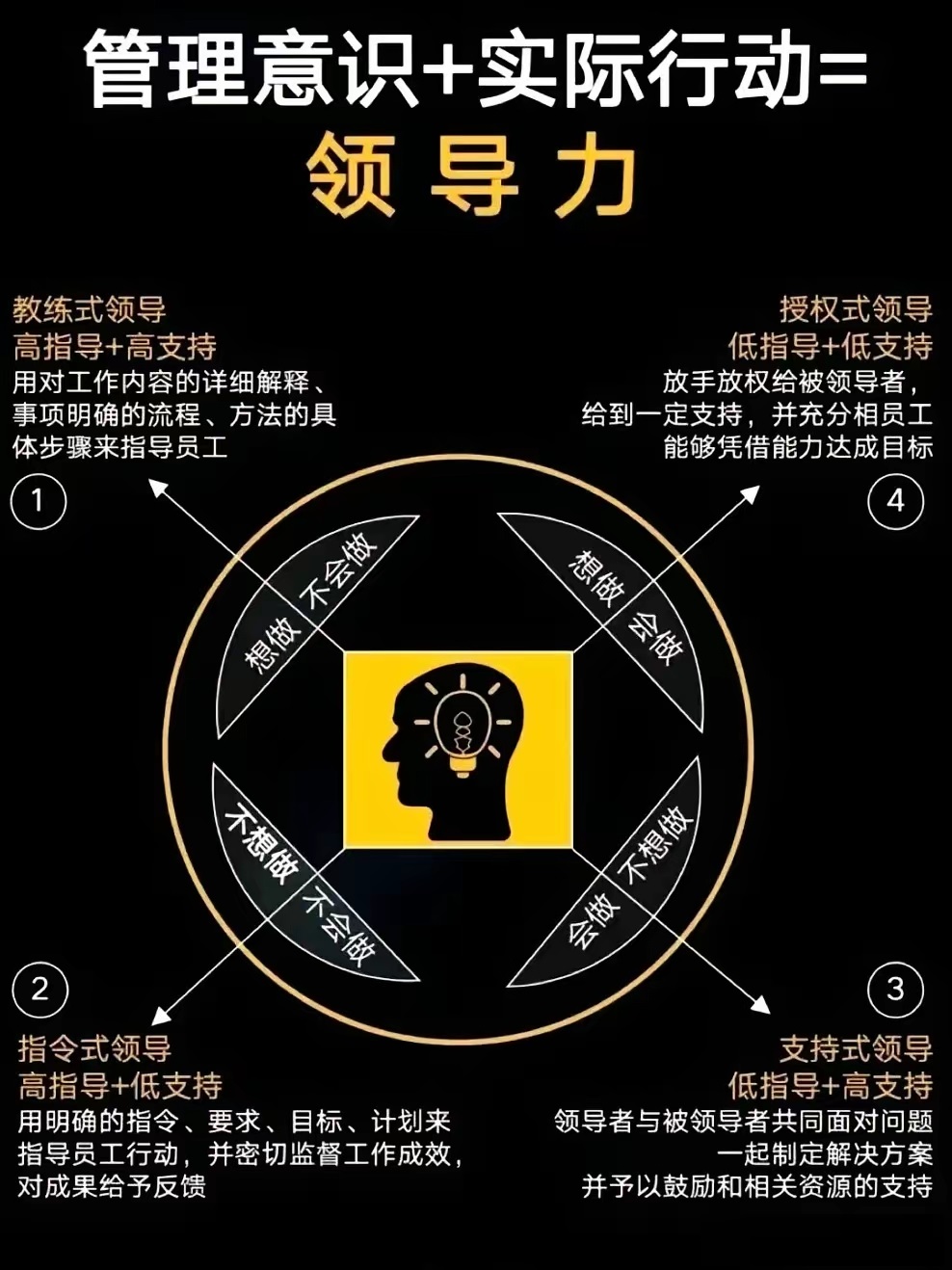从“单打独斗”到“生态共生” AI社区重构“超级个体”创业新基建