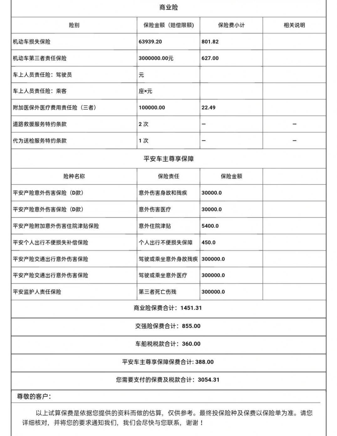 2026-2030年中国燃气报警器行业市场机遇与投资布局建议_保险有温度,人保有温度