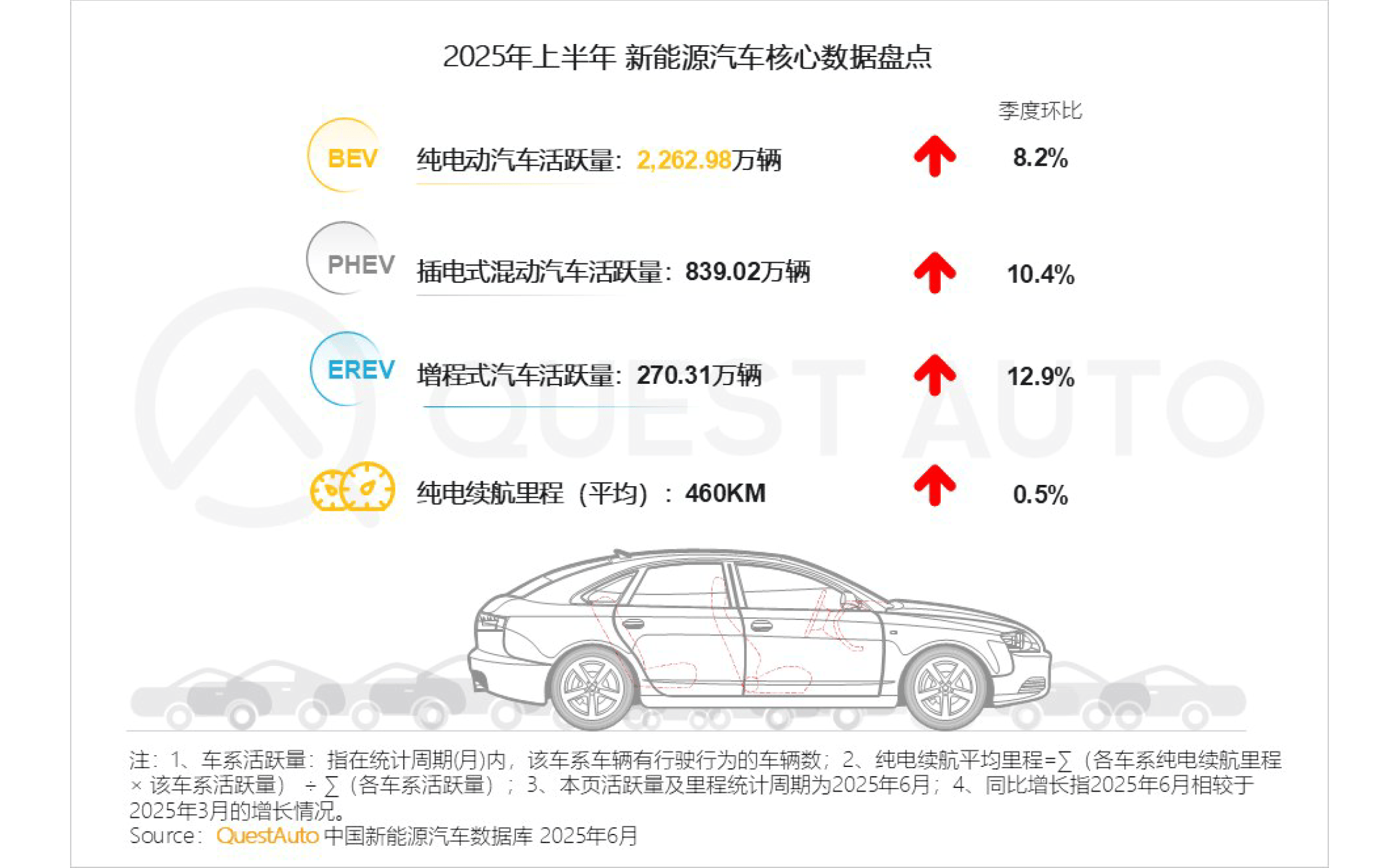 2026年共享停车场行业竞争格局及发展趋势分析_人保车险   品牌优势——快速了解燃油汽车车险,人保财险政银保 