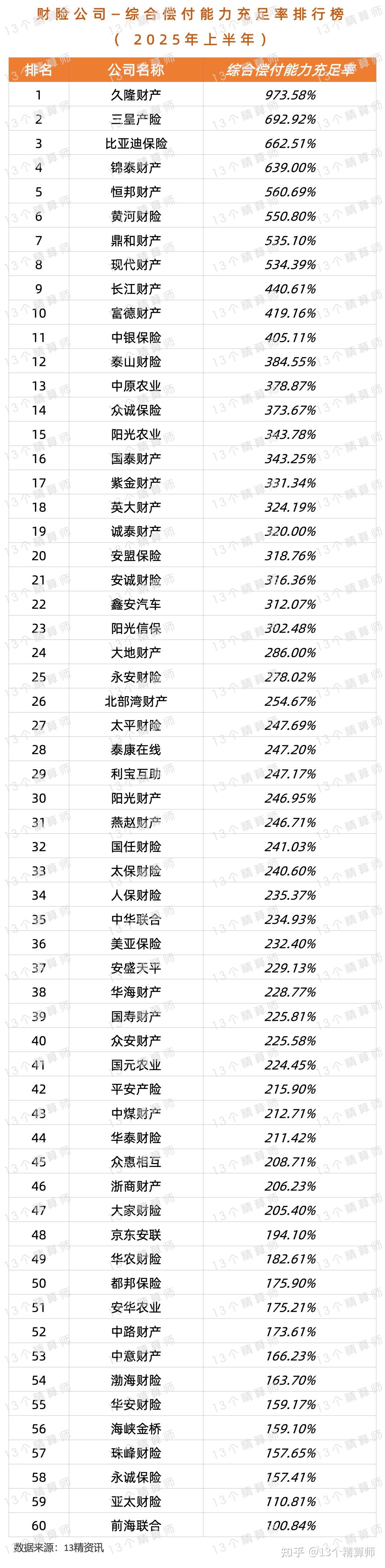 2026年共享停车场行业竞争格局及发展趋势分析_人保车险   品牌优势——快速了解燃油汽车车险,人保财险政银保 