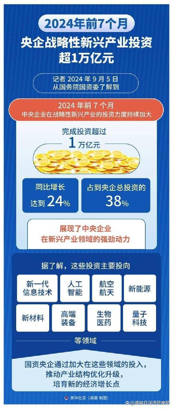 2026-2030年中国AI+金融行业发展趋势与投资机遇深度解析_人保车险   品牌优势——快速了解燃油汽车车险,人保服务