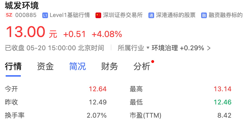险资巨头再次举牌同行