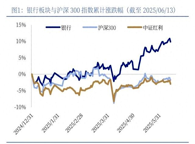 险资巨头再次举牌同行