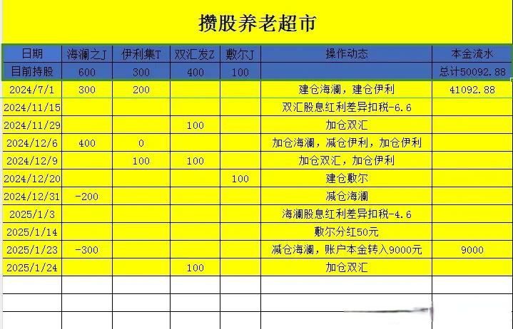 泰凌微大宗交易成交55.00万股 成交额2346.85万元