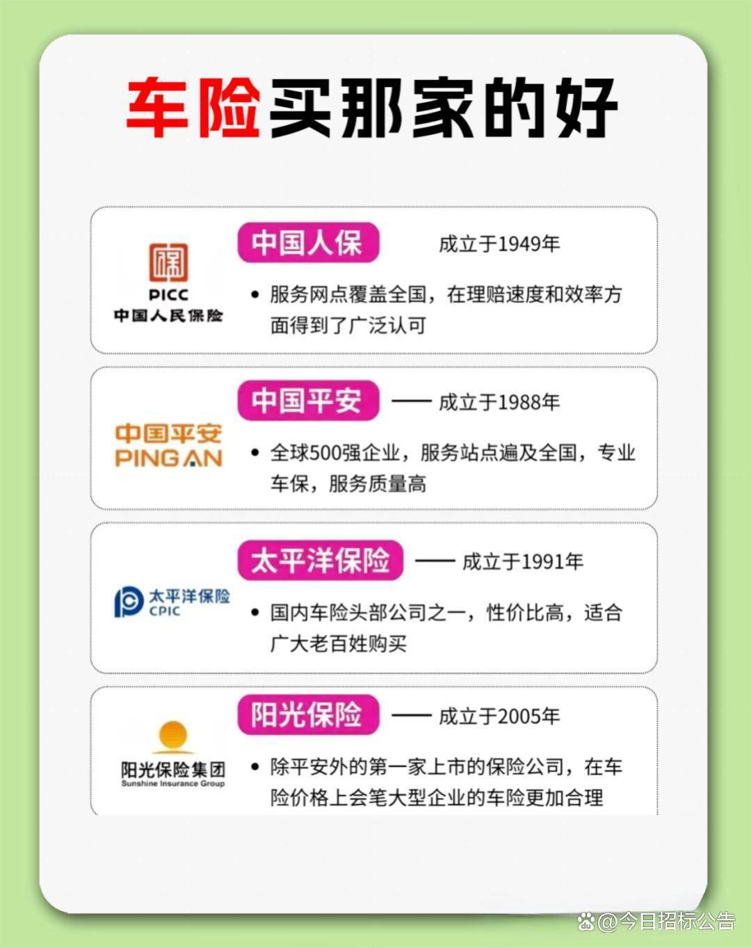 2026智慧气象行业市场调研与未来前景预测_人保车险   品牌优势——快速了解燃油汽车车险,保险有温度