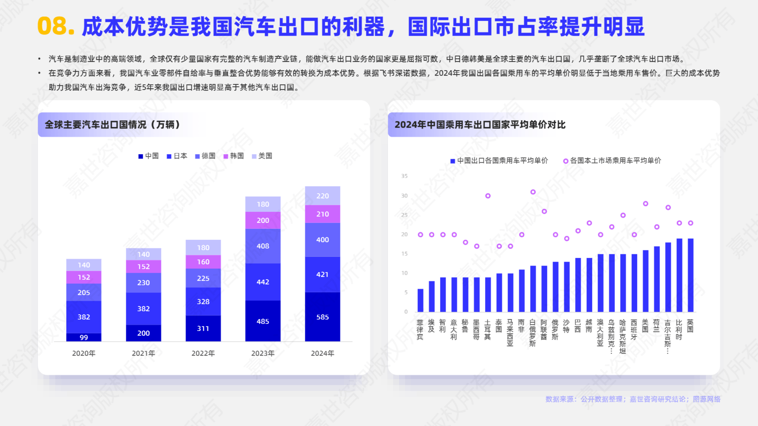 2026智慧气象行业市场调研与未来前景预测_人保车险   品牌优势——快速了解燃油汽车车险,保险有温度