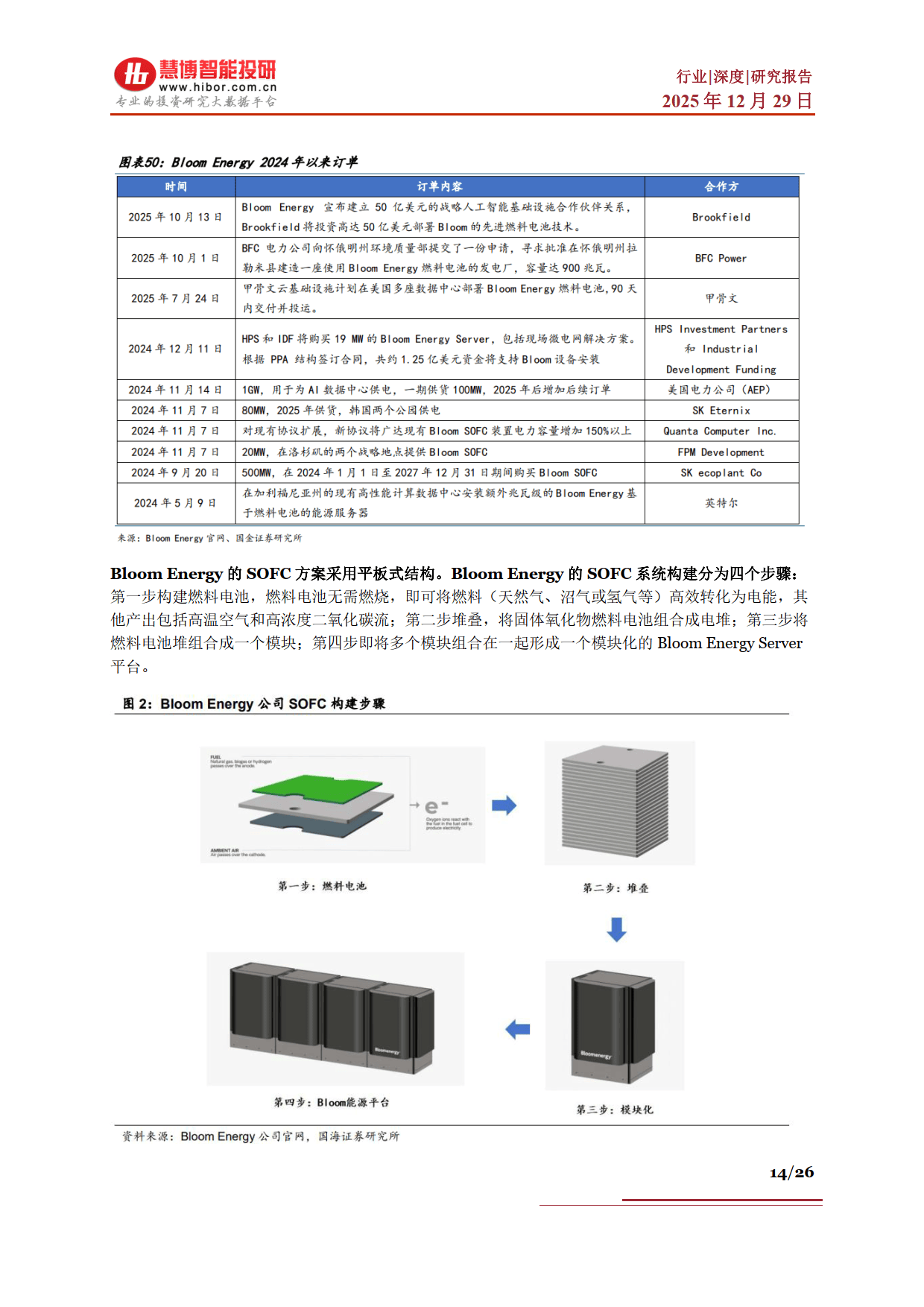 三环集团盘中创历史新高