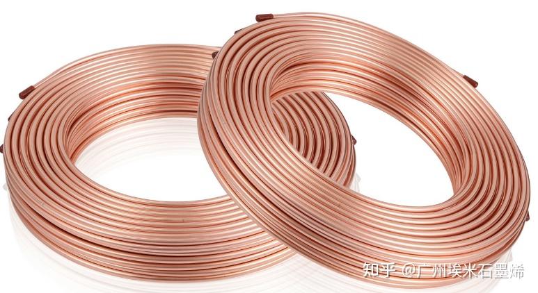 长飞光纤获得发明专利授权：“一种高导热绝缘铜/金刚石复合材料的制备方法”