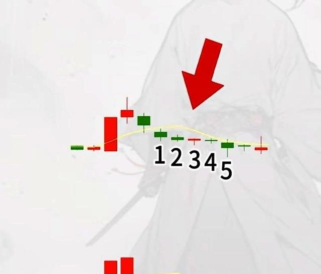 万达电影涨停，2机构现身龙虎榜