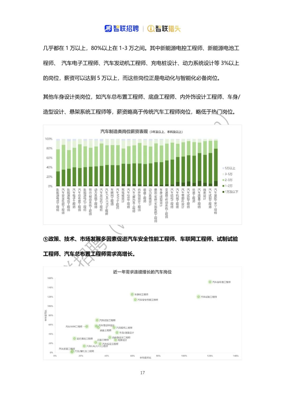 2026-2030年中国复合材料行业全景调研及投资前景预测研究分析_保险有温度,人保车险   品牌优势——快速了解燃油汽车车险