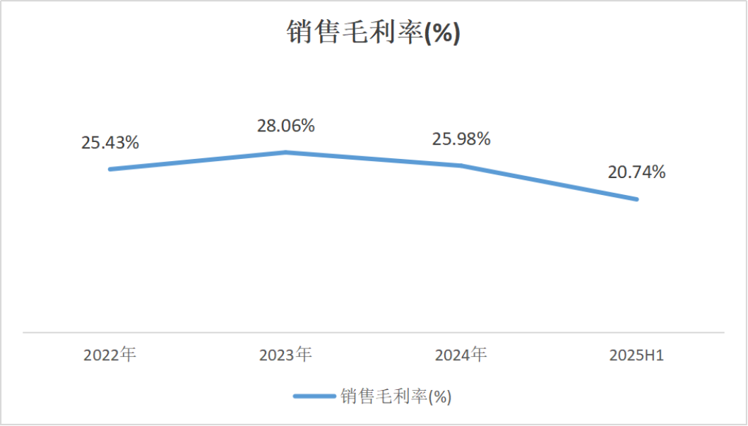 捷捷微电：截至2026年2月10日公司股东总户数85,042户