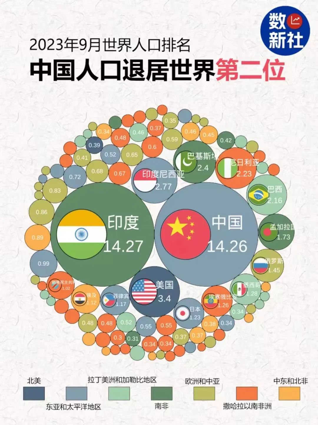 创益通：截至2026年2月10日，公司股东总数为9,297户