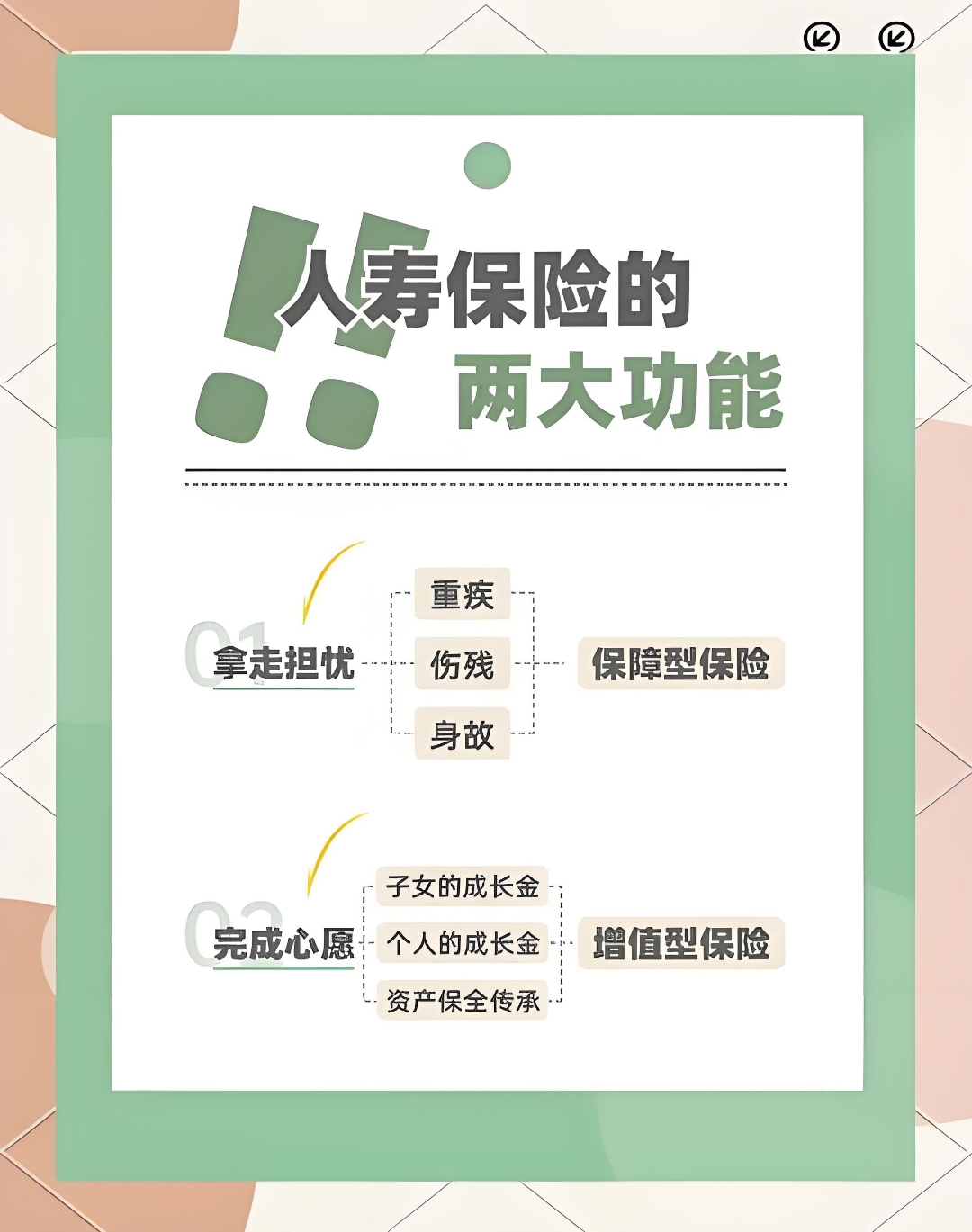 保险有温度,人保财险政银保 _2026中国种植业产业：从“规模扩张”到“价值重构”