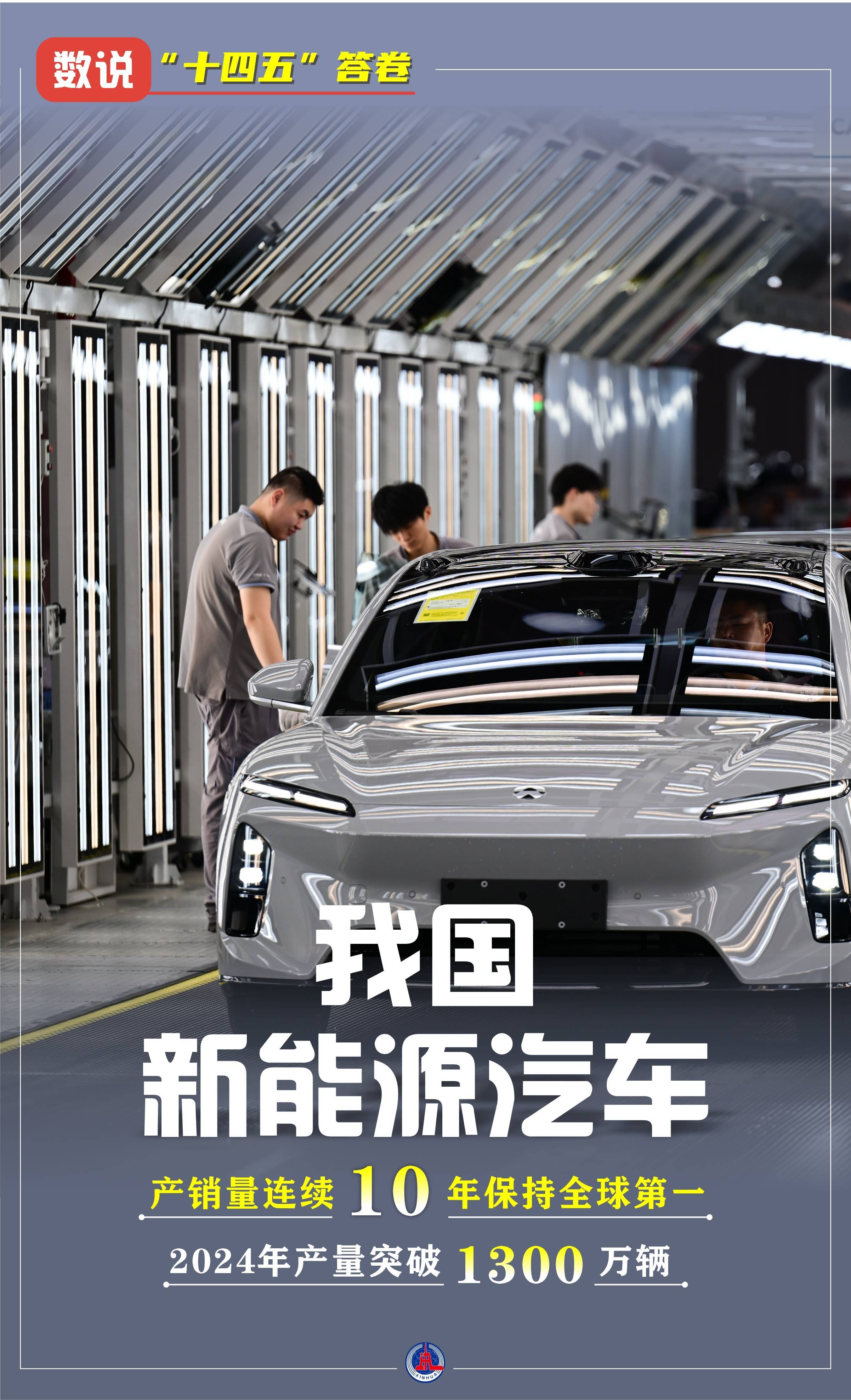 1月中国新能源汽车出口同比增长1倍