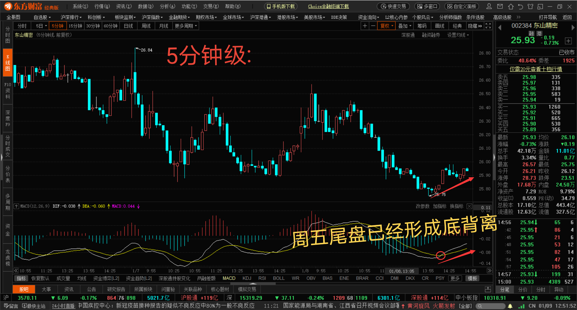 中色股份最新筹码趋于集中