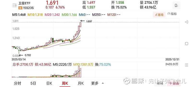 2026-2030年中国储能电站行业：万亿市场下的投资逻辑与价值重构_人保服务 ,人保伴您前行