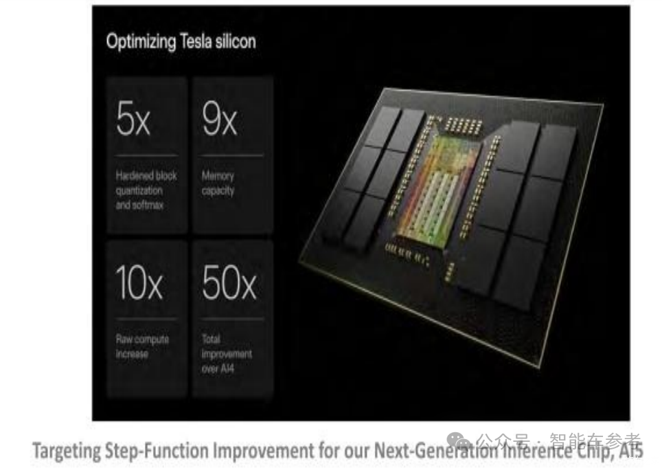特斯拉2025年净利腰斩：Model S/X要停产，马斯克称中国机器人将是劲敌
