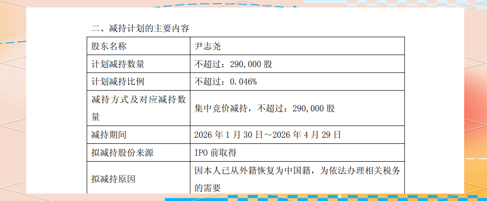 因税务资金需求已满足 中微公司董事长尹志尧提前终止减持计划