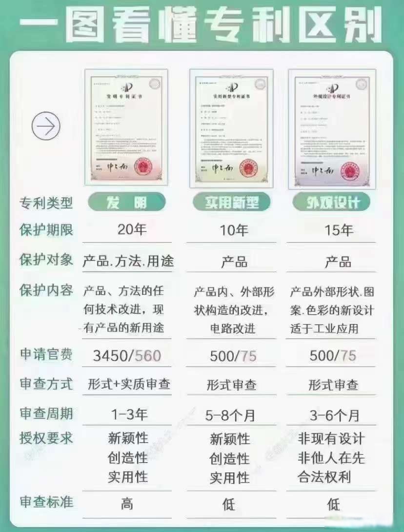 力合微获得实用新型专利授权:“一种核心板生产功能快速检测装置”