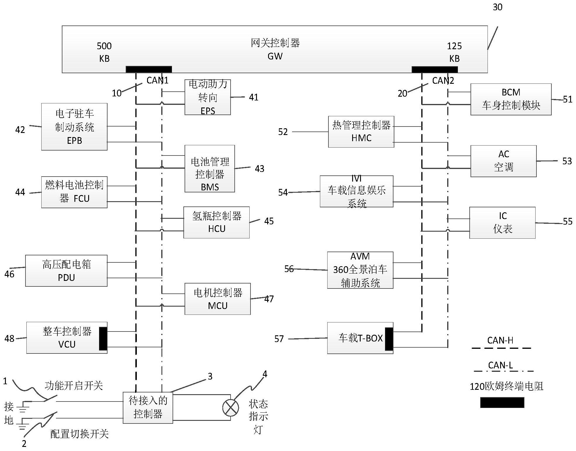 中集集团获得实用新型专利授权:“氢能控制器安装结构”