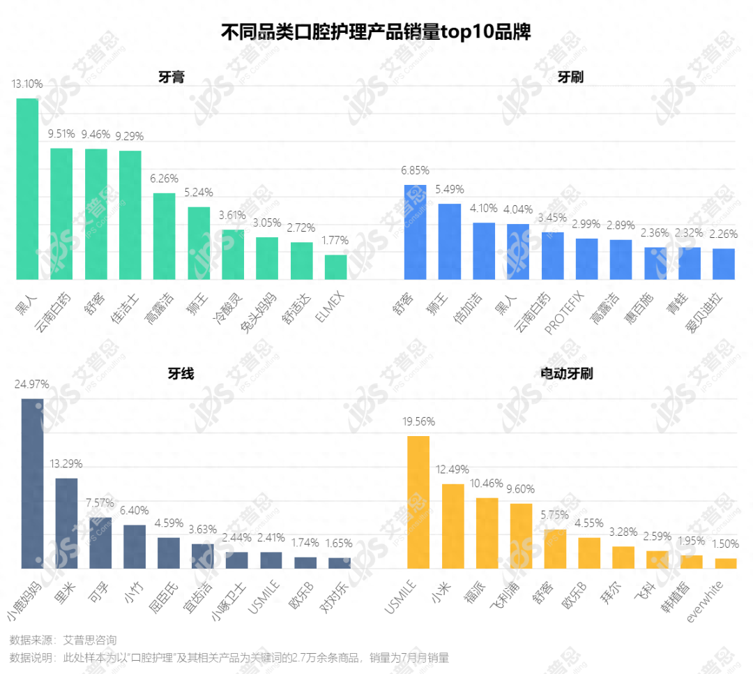 人保服务,人保有温度_2025年汽车充电桩行业深度分析：现状洞察、趋势前瞻与“十五五”投资战略布局