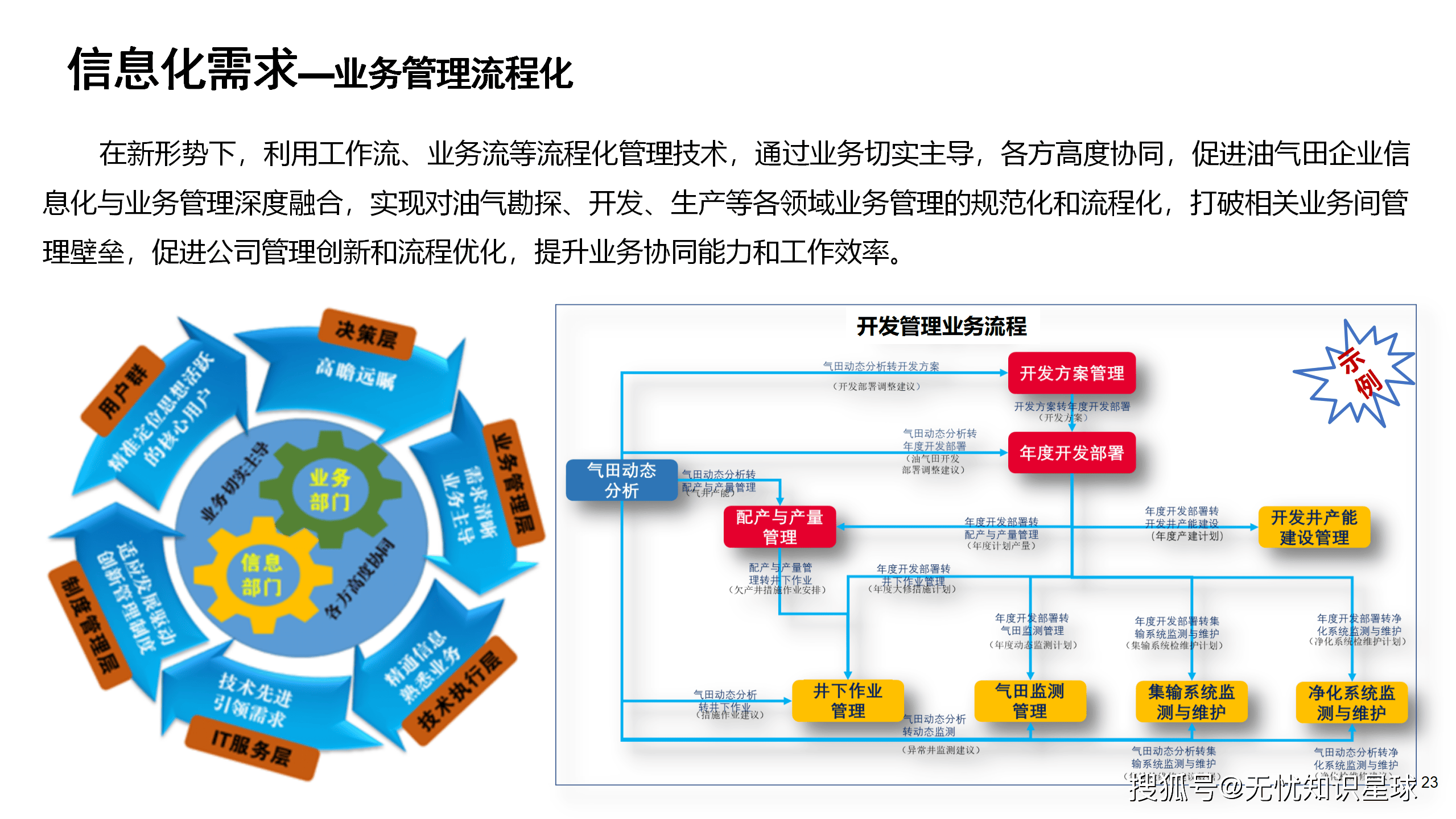 2026中国石油石化装备材料行业：当“深海钻探”与“氢能管道”同框_人保财险政银保 ,人保车险