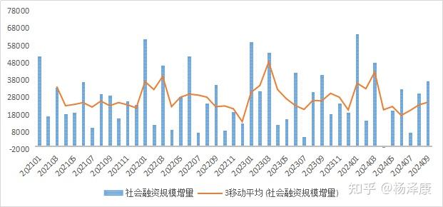 2025年文化企业营收增长7.4%,万亿增量折射三大亮点
