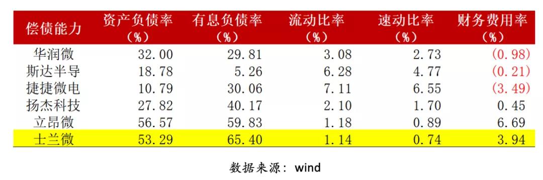 士兰微获得发明专利授权：“双向功率器件及其制造方法”