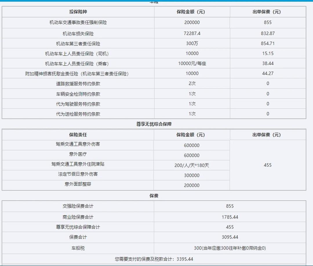 2026年茶几行业市场深度调研及未来发展趋势_人保服务,人保车险
