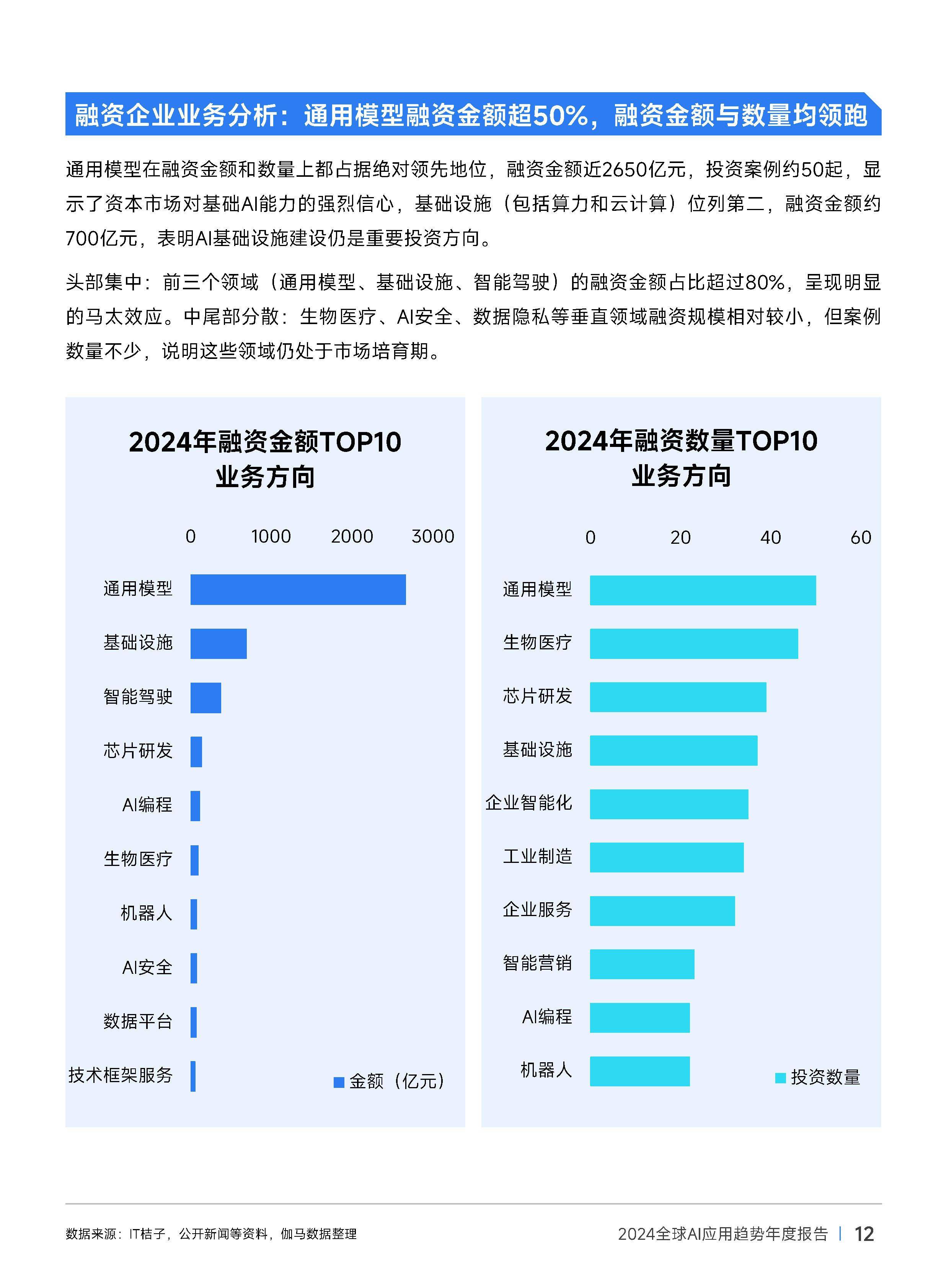 2026年茶几行业市场深度调研及未来发展趋势_人保服务,人保车险