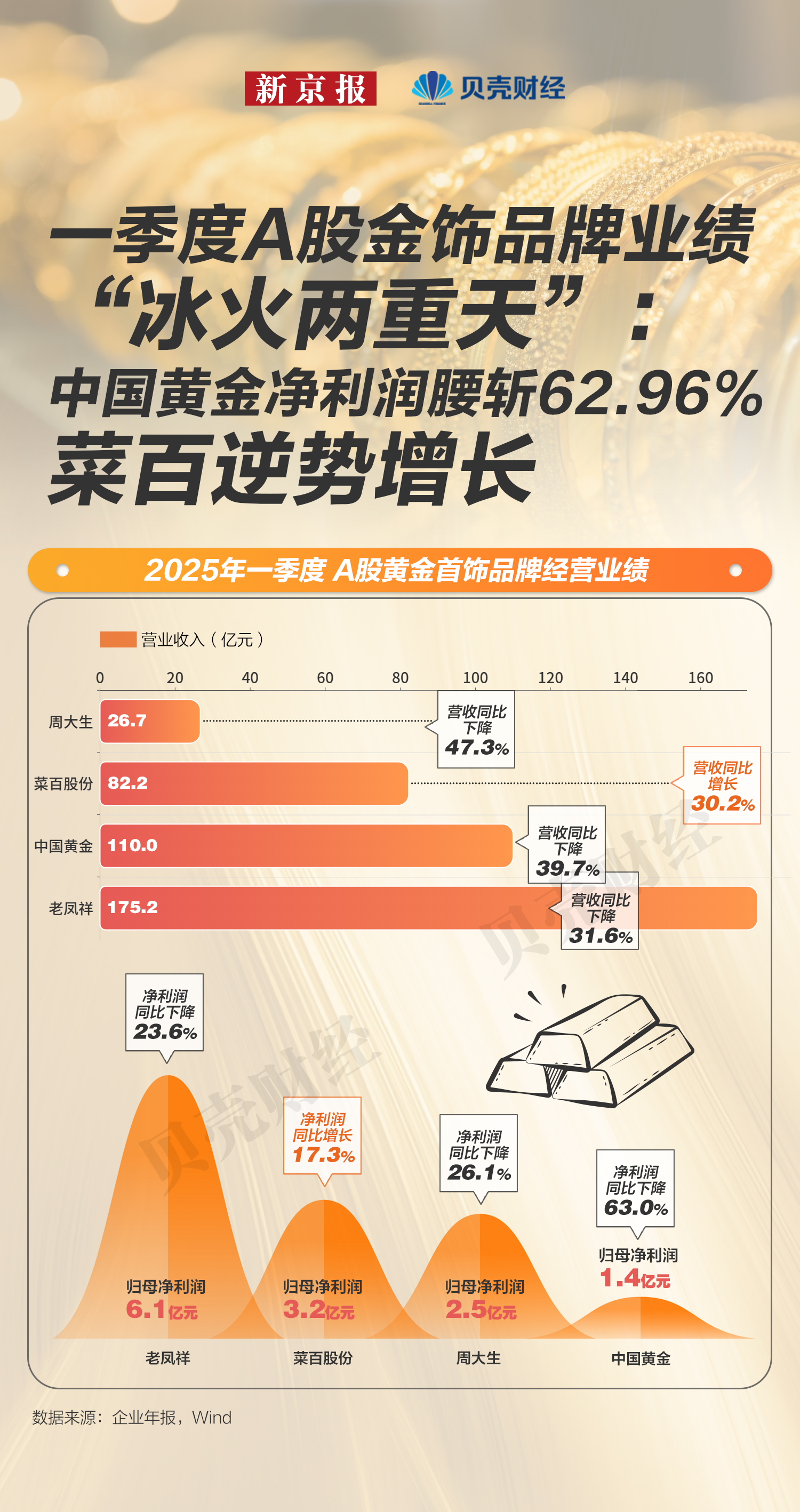 2025年涡流管行业市场深度调研及发展前景预测_保险有温度,人保服务
